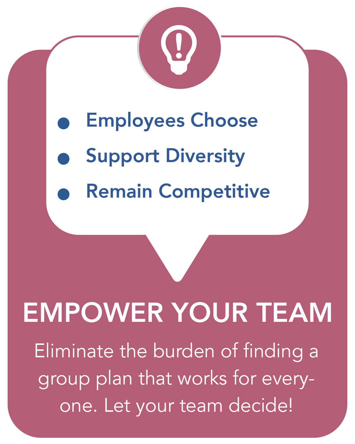 Empower Your Team Benefitbay ICHRA