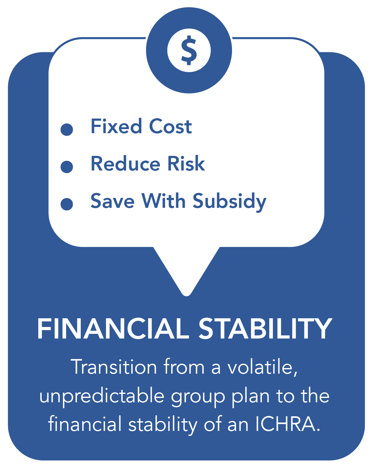 Fixed Cost Benefitbay ICHRA