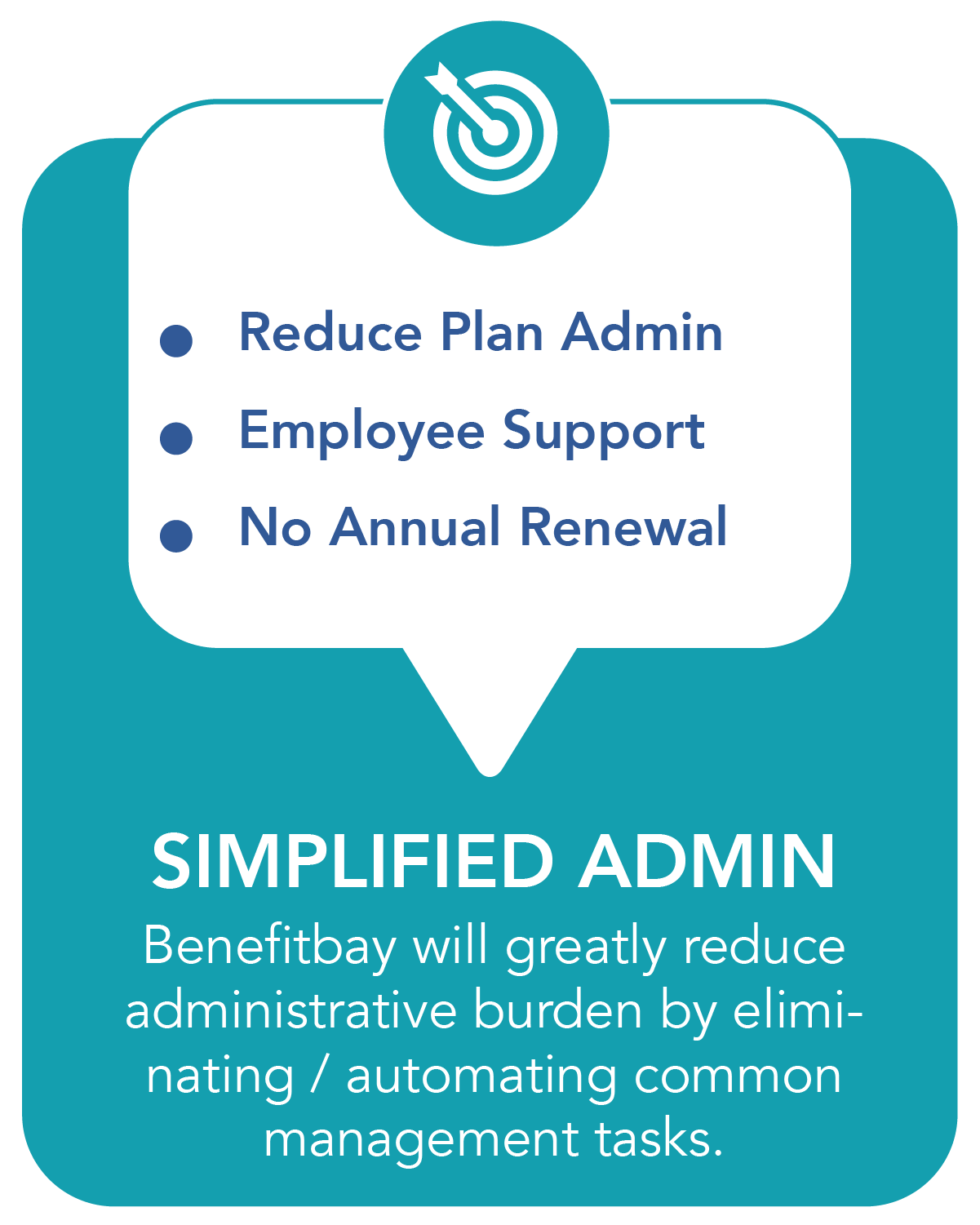 Simplified Plan Administration Benefitbay ICHRA